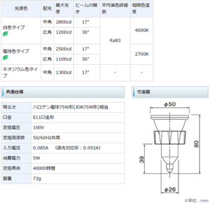 LED5W